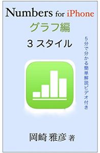 Download nanbazufoaifon gurafuhen: dai3sho sutairu (Japanese Edition) pdf, epub, ebook
