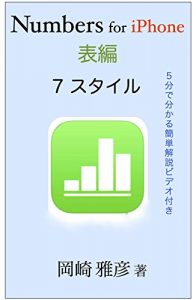 Download nanbazufoaifon hyohen: dai7sho sutairu (Japanese Edition) pdf, epub, ebook