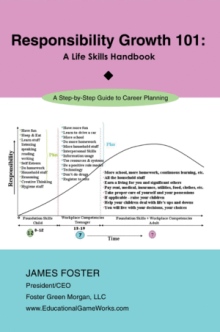 Responsibility Growth 101: A Life Skills Handbook
