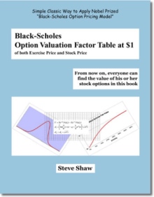 Black-Scholes Option Valuation Factor Table at $1 of both Exercise Price and Stock Option