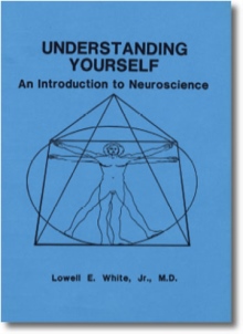 Understanding Yourself