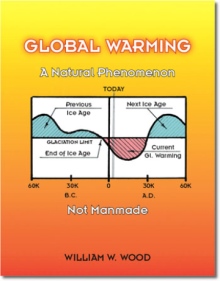 Global Warming