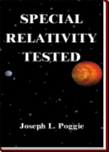 Special Relativity Tested