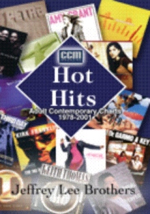 Hot Hits