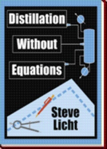 Distillation Without Equations