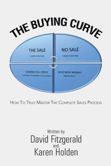 The Buying Curve