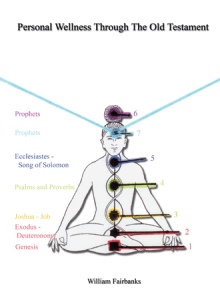 Personal Wellness Through the Old Testament