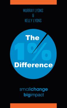 The 1% Difference