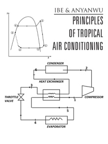 PRINCIPLES OF TROPICAL AIR CONDITIONING