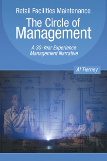 Retail Facilities Maintenance: The Circle of Management