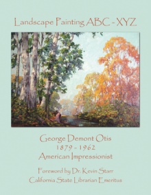Landscape Painting ABC – XYZ