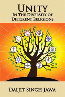 Image result for different religion