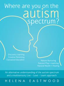 Where are you on the autism spectrum?
