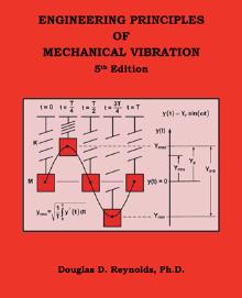 ENGINEERING PRINCIPLES OF MECHANICAL VIBRATION