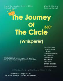 The Journey Of The Circle