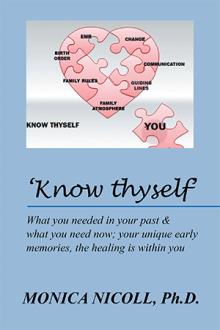 ‘Know thyself’