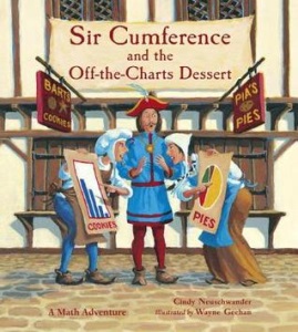 neuschwander_sir cumfernce and the off-the-charts dessert