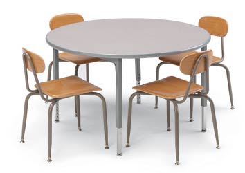 Literature circles: the details