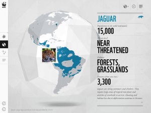 wwf together jaguar stats