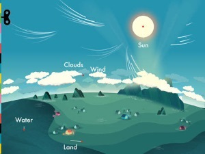 The Weather app review