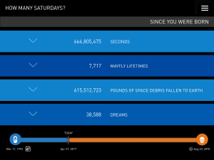 how many saturdays since birth