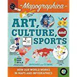 Art, Culture, and Sports