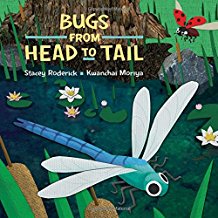 Bugs from Head to Tail