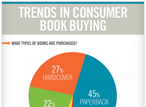 Morning Notes: Ascot Signing Bonus Edition