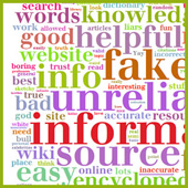 Students Wary of Wikipedia But Still Use for Research, Study Finds