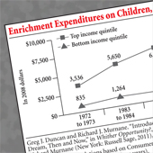 The Learning Spark: How Interest Fuels Cognition | Editorial