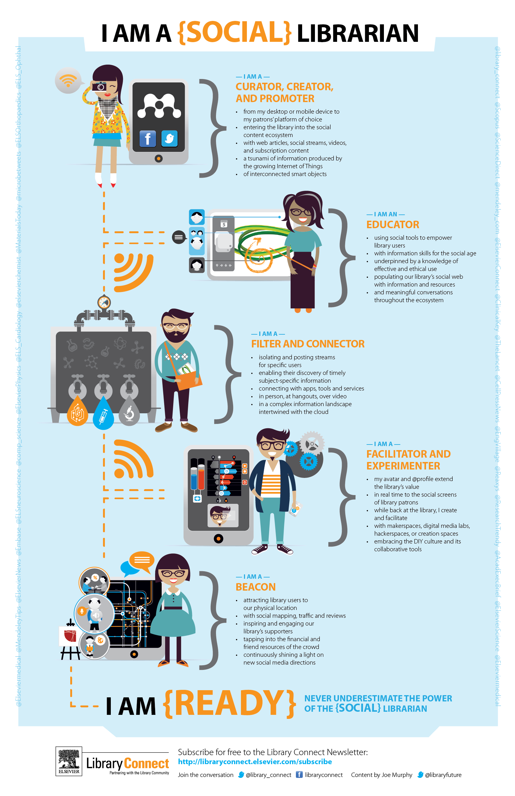 I am a {social} librarian