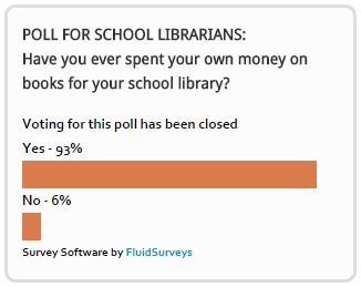 OutOfPocket_PollResults