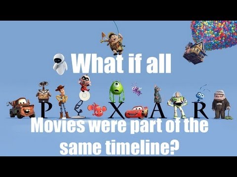 Let Pixar Turn Your Library Into a Laboratory | Consider the Source