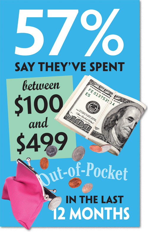 OutOfPocket_factoid_web3