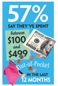 SLJ1411w-FeedBack-OutofPocket