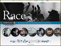 SLJ1412w-Top10_Apps_KenBurns