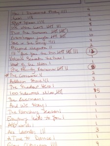 Mock Printzing the Night Away