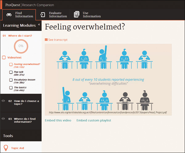 SLJ1502-FTBestData-Proquest
