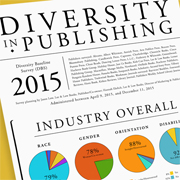 Book Publishing—from Executives to Reviewers—Is White and Female, Survey Finds