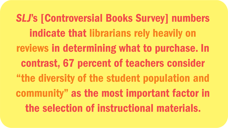 bertrin_160930_selfcens_web