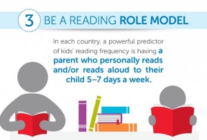 kfrr-getkidsreading-infographic_final