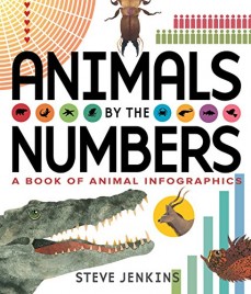 animals-by-the-numbers