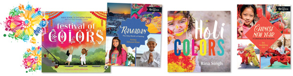 ramadan times dublin