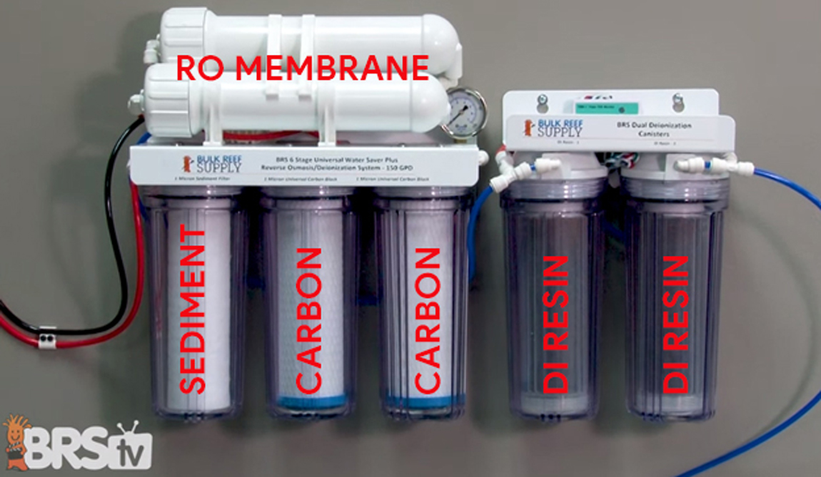 How To Know When To Change Your RO/DI Filters Bulk Reef Supply