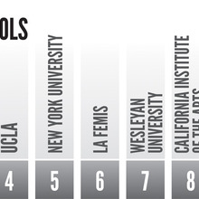 Thumb_220_filmranking_ryan