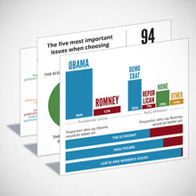 Thumb_220_poll_thumb_460