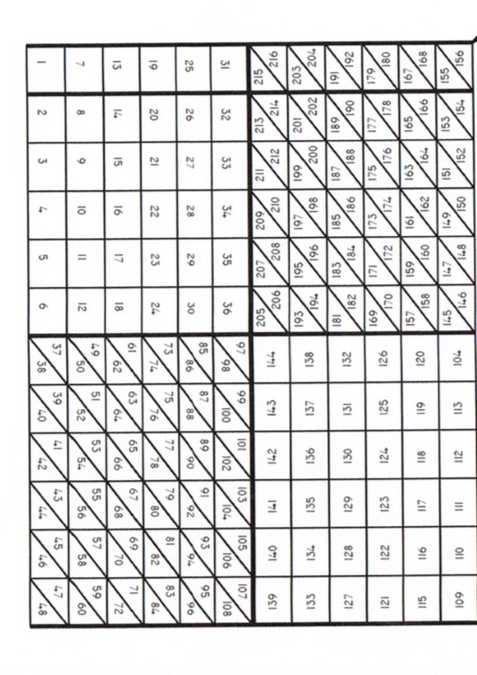 Location Gethsemane Memorial Park Zebulon NC funeral home and