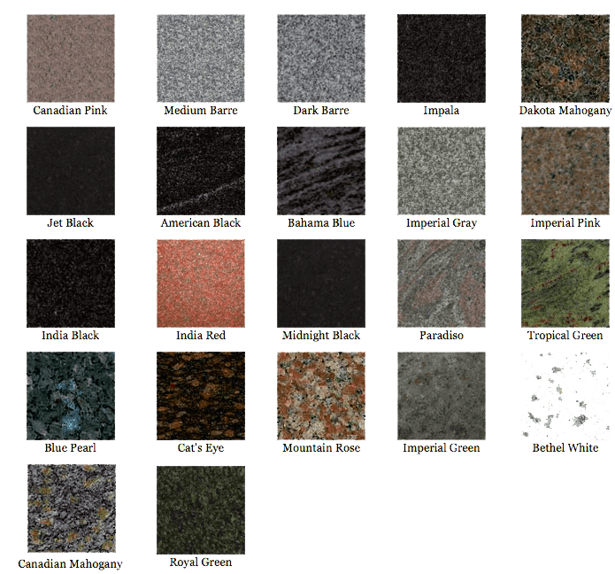 site image