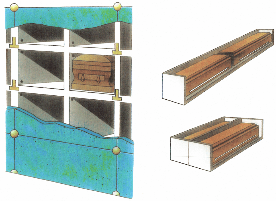 Mausoleums Forest Hill Memorial Park Lexington NC funeral home and