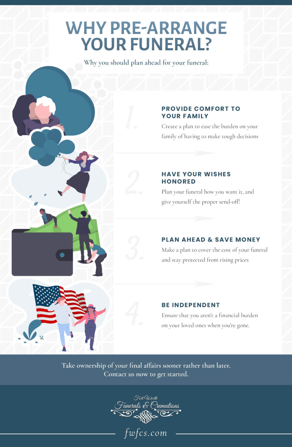 Directions Cremation Packages starting at 745 Fort Worth Funerals & Cremations